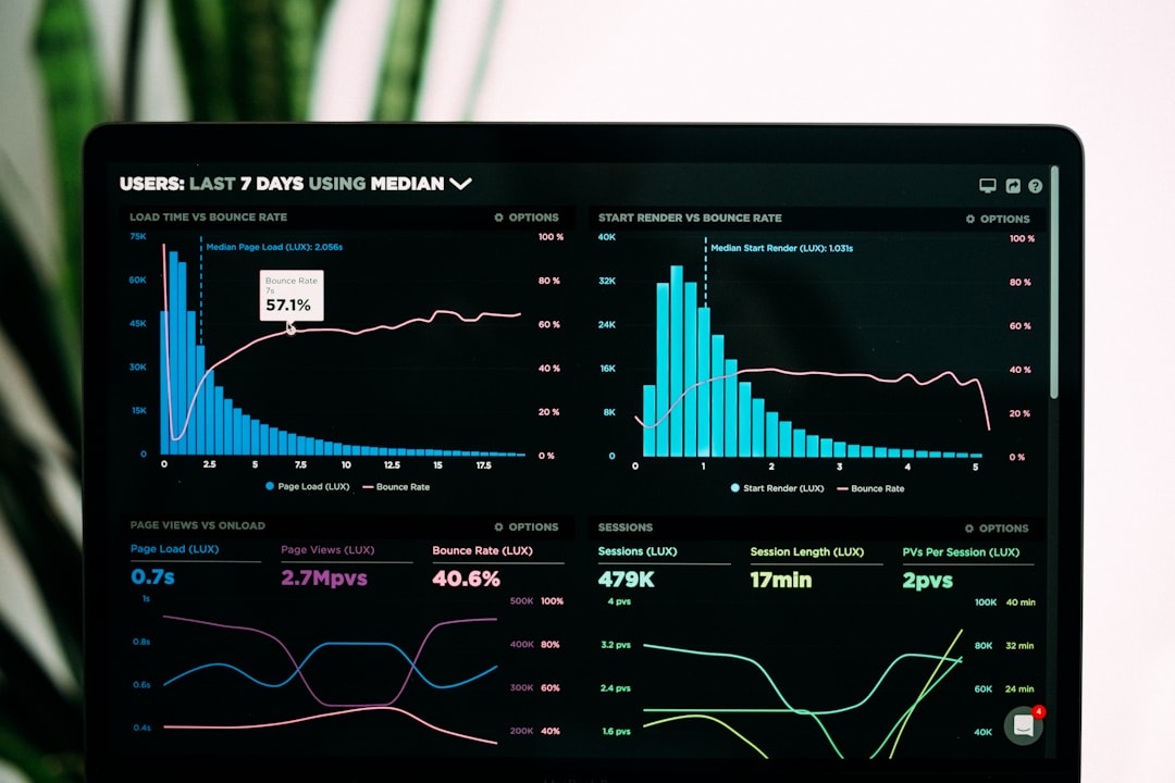 Photo Data dashboard